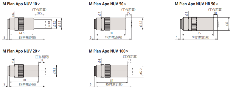 Mitutoyo三丰 明视场用近紫外物镜液晶近紫外区校正 物镜355NM Mitutoyo三丰 明视场用近紫外物镜液晶近紫外区校正 物镜355NM