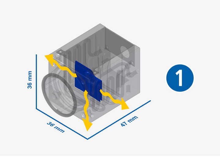1.尽可能避免缺陷像素